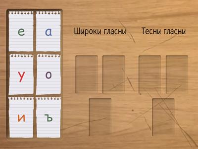 Кои гласни са широки и кои тесни?