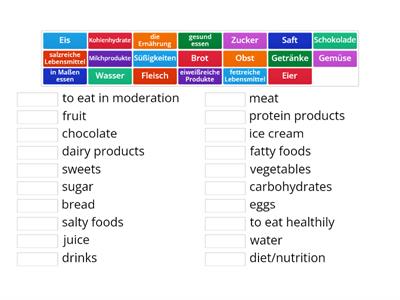 Essen & Ernährungspyramide Match Up
