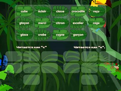 Правила чтения буквы C