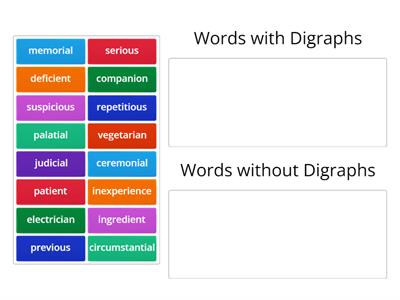 8.4 Sort : (Advanced) Digraphs vs No Digraphs