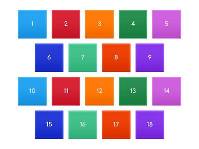 Explain `What?` and `Why?`