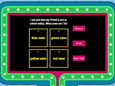 Zones identifier