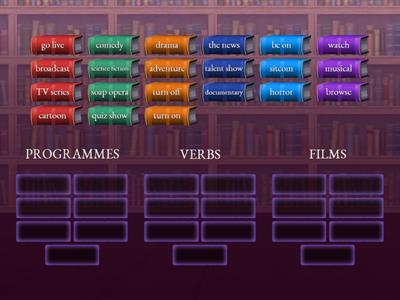  Television Categories