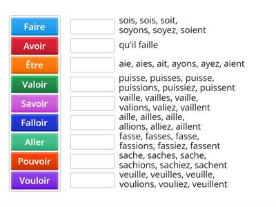 Verbes irréguliers : associez l'infinitif et la conjugaison du subjonctif