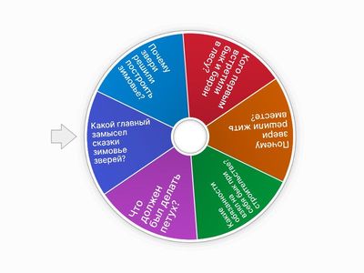 Зимовье зверей