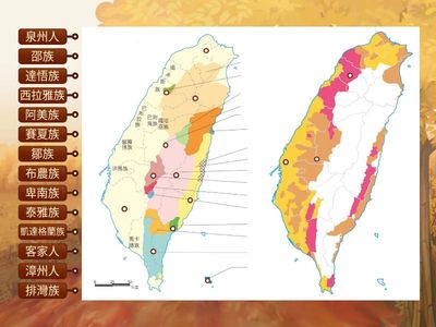 台灣族群分布
