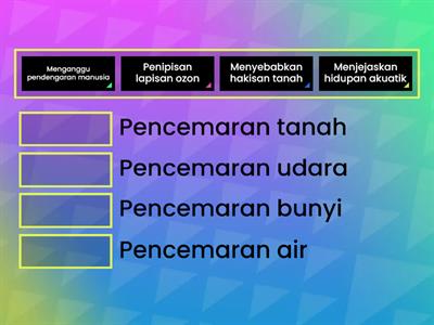 PENDIDIKAN MORAL TINGKATAN 1 UNIT 11