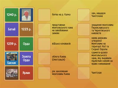 Монгольська навала на українські землі