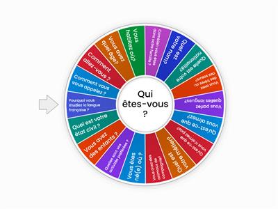 Se présenter - formel (FLE A1)