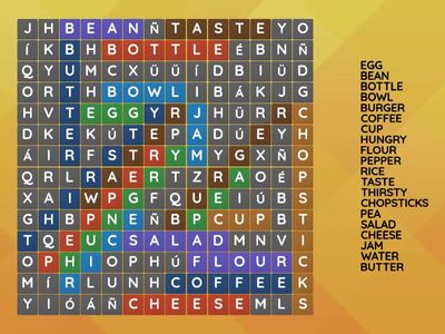 6º Primaria -  Vocabulario Inglés (Food and drink)