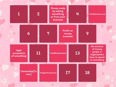 Reading - Investing for beginners - Vocabulary Unit 3