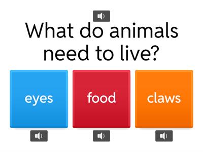 Needs of Animals