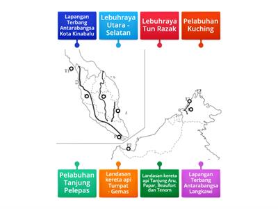 GEOGRAFI T2 : BAB 5 : PENGANGKUTAN DI MALAYSIA