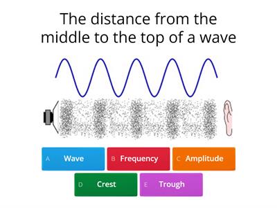  KS3 - Sound Waves QUIZ