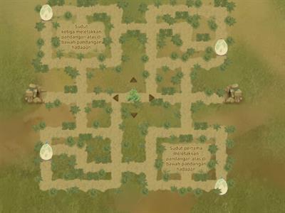 Run Blink RUNNNN !!! - PENGENALAN LUKISAN ORTOGRAFIK (Part 1)