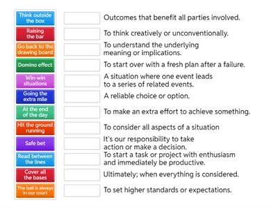 Idioms for Business English