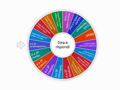 Formule geometria solida