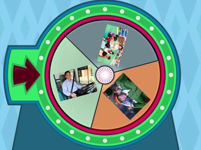 Trò chơi vòng quay ngẫu nhiên