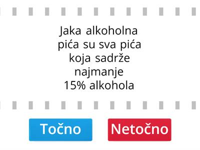 Ponavljanje jaka alkoholna pića