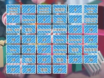 Core Vocabulary Level 3 Unit 8