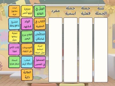 أنواع الخبر