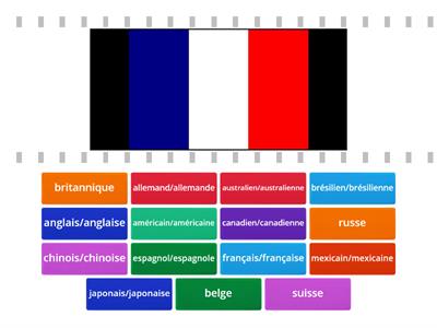 Les nationalités