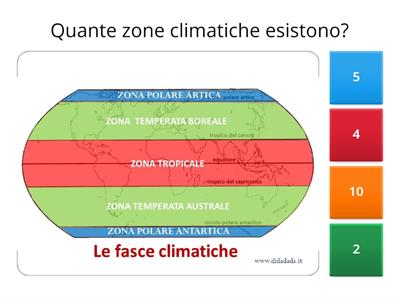 LE ZONE CLIMATICHE