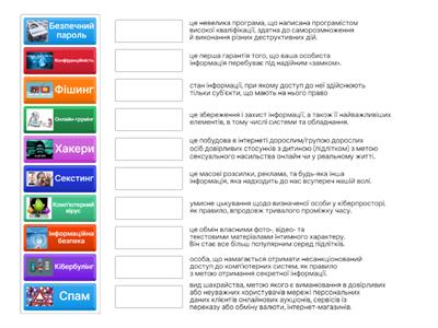 "Інтернет-безпека"