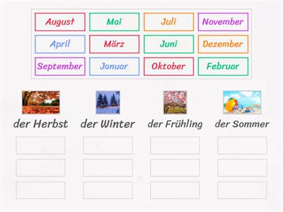 Die Monate und Jahreszeiten