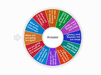 Present Continuous (future arrangements)