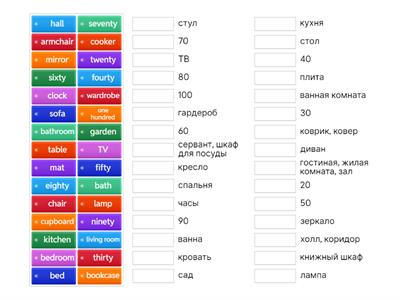 English language 3 Unit 7