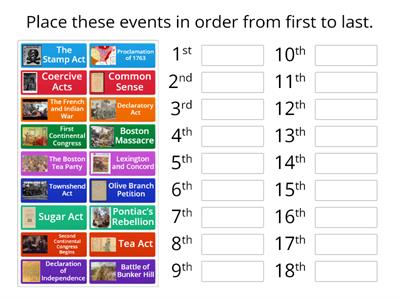 Road to Revolution Timeline