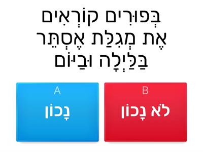 מצוות פורים