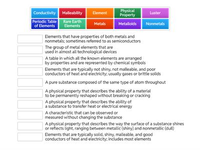 6.6C Metals, Nonmetals, Metalloids