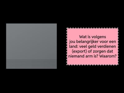 Discussievragen over de economie - Dynamic Dutch Conversatiecursus