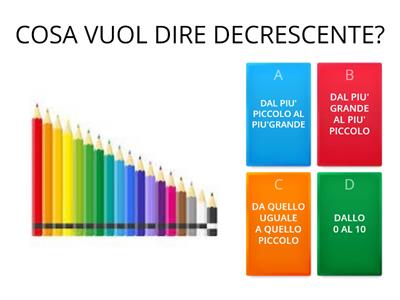 I NUMERI IN ORDINE CRESCENTE E DECRESCENTE