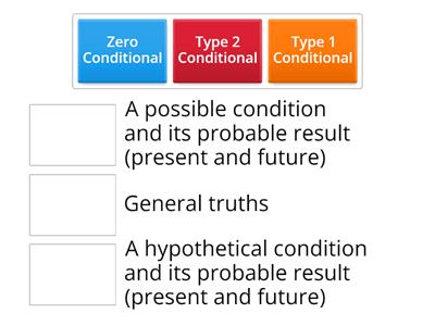  Conditionals