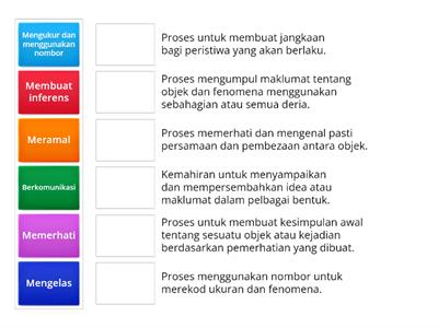 Kemahiran Proses Sains (Tahun 3)