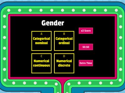 Types of data