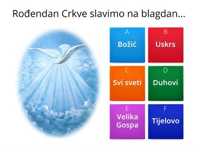 Crkva kroz povijest - početak