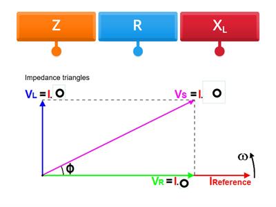 8202 revision Impedance