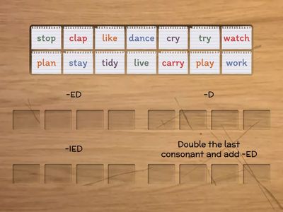 A2-B1 - Regular Verbs Rules