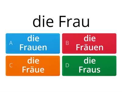 Wie heißt der Plural?