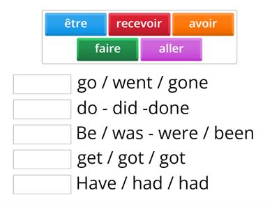 Verbes de BE à HAVE
