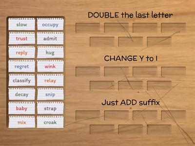 5 Posttest Double Change Rule