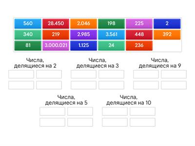 Признаки делимости