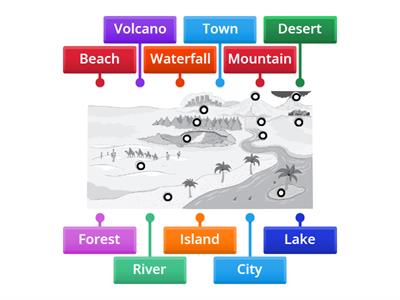 Geographical Features!