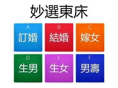 國學常識：題辭（慶賀類）