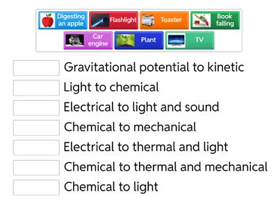 Energy Transformations