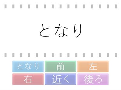 Location Pronunciation